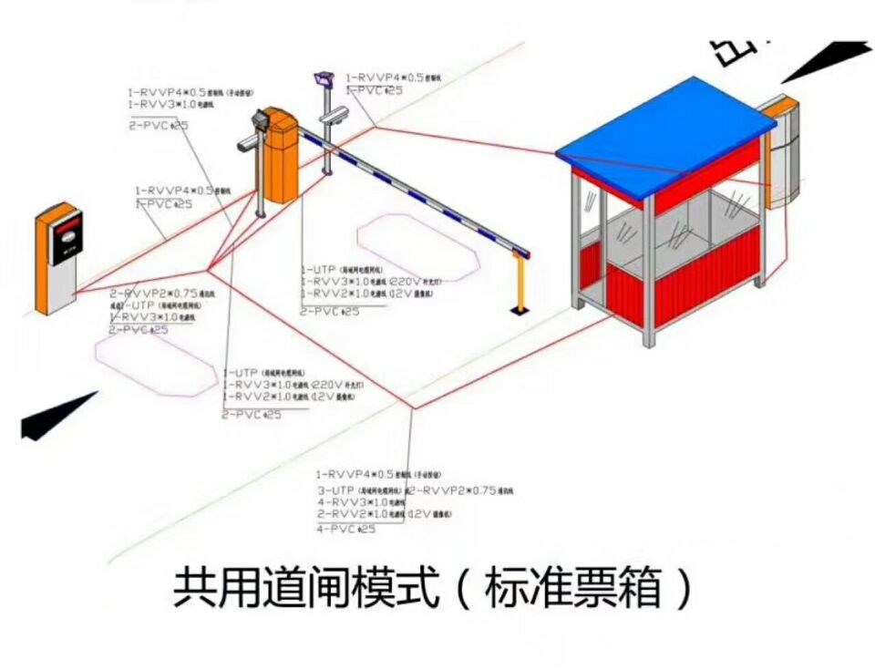 公安县单通道模式停车系统