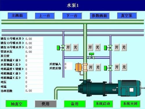 公安县水泵自动控制系统八号