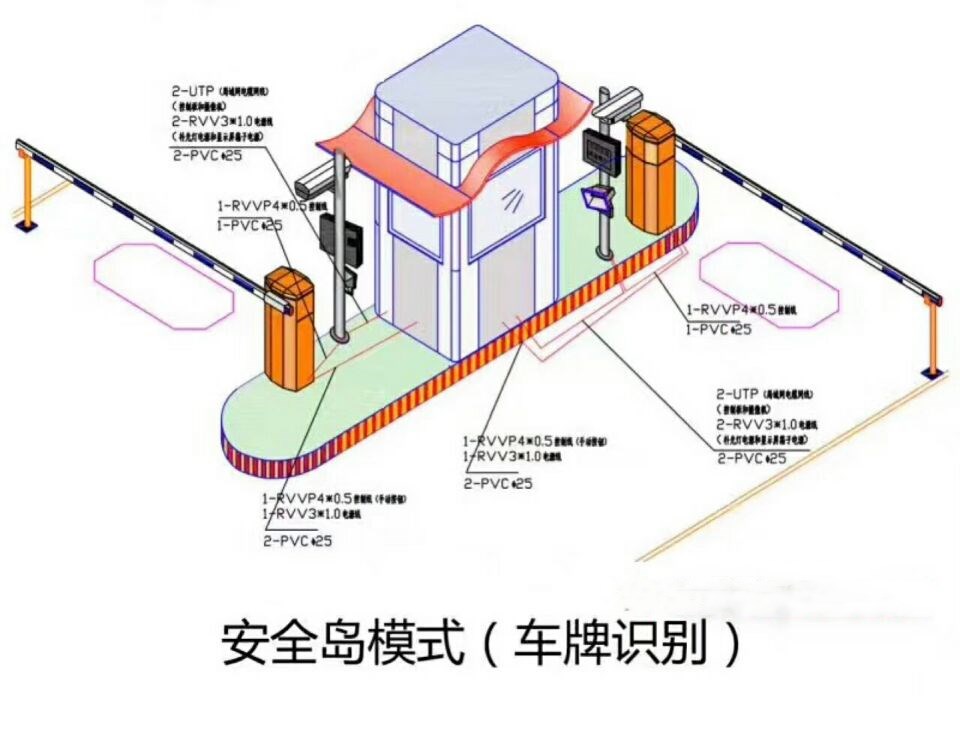 公安县双通道带岗亭车牌识别