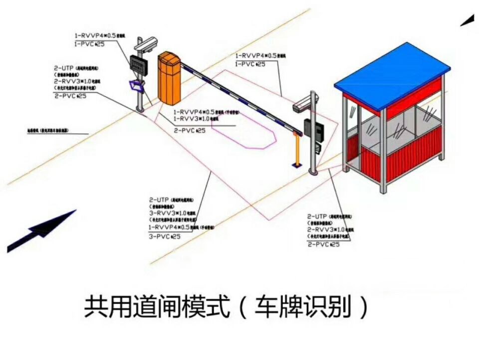 公安县单通道车牌识别系统施工